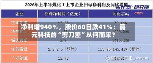 净利增940％，股价60日跌41％：嘉元科技的“剪刀差”从何而来？-第2张图片