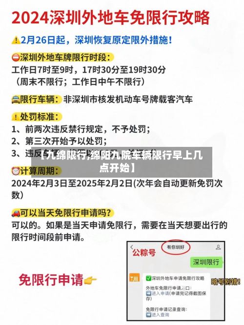 【九绵限行,绵阳九院车辆限行早上几点开始】-第3张图片