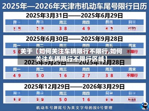 关于【如何关注车辆限行不限行,如何关注车辆限行不限行区域】-第3张图片