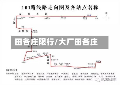 田各庄限行/大厂田各庄-第2张图片