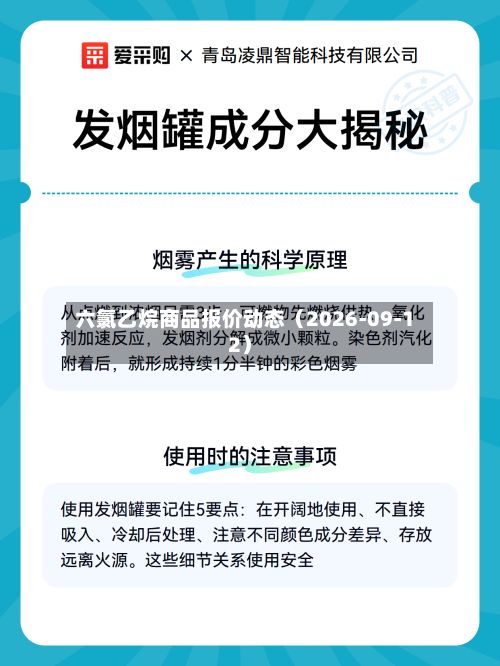 六氯乙烷商品报价动态（2026-09-12）-第1张图片