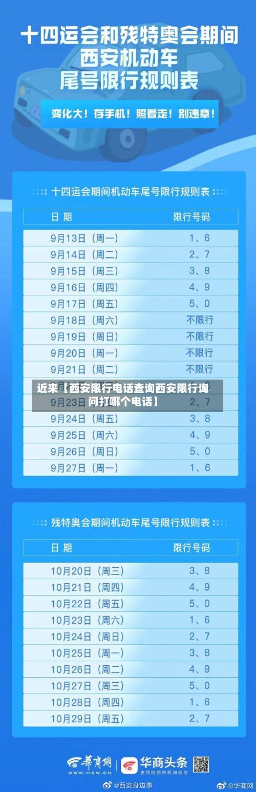 近来【西安限行电话查询西安限行询问打哪个电话】-第2张图片