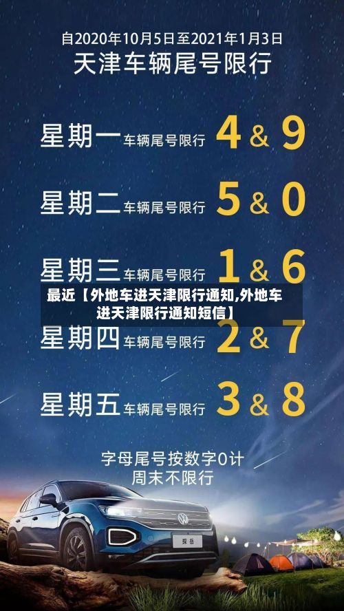 最近【外地车进天津限行通知,外地车进天津限行通知短信】-第2张图片