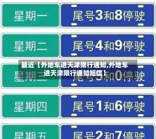 最近【外地车进天津限行通知,外地车进天津限行通知短信】-第3张图片
