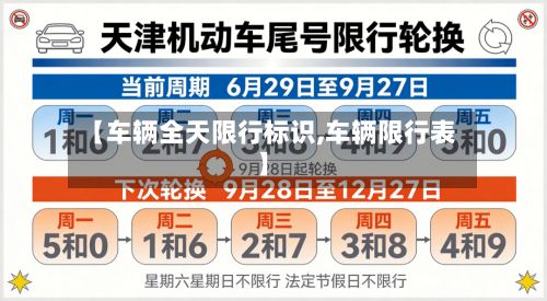 【车辆全天限行标识,车辆限行表】
