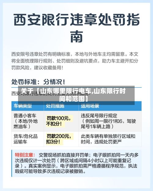 关于【山东哪里限行电车,山东限行时间和范围】-第2张图片