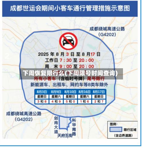 下周恢复限行么(下周限号时间查询)