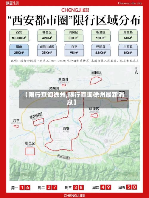 【限行查询徐州,限行查询徐州最新消息】