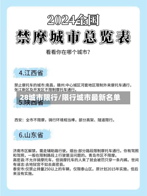 28城市限行/限行城市最新名单