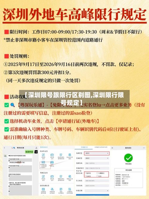 【深圳限号跟限行区别图,深圳限行限号规定】