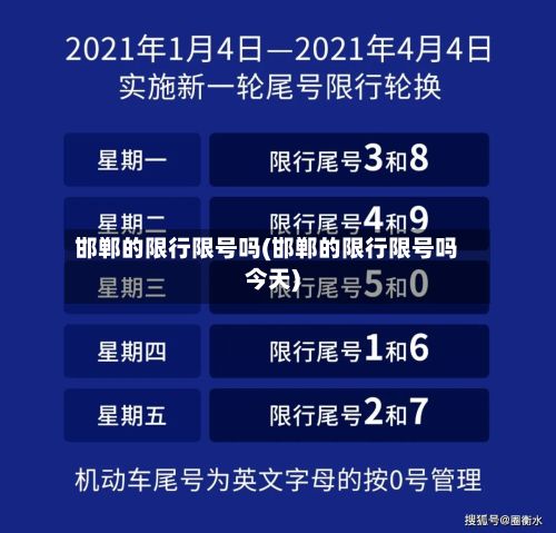 邯郸的限行限号吗(邯郸的限行限号吗今天)-第2张图片