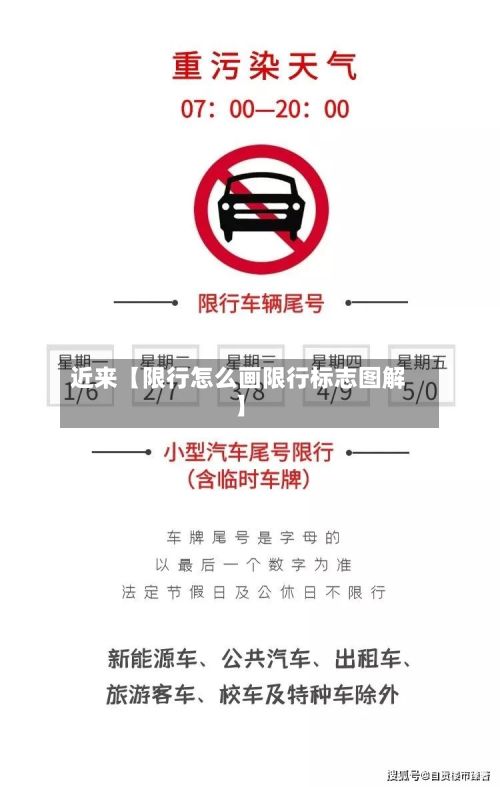 近来【限行怎么画限行标志图解】-第2张图片