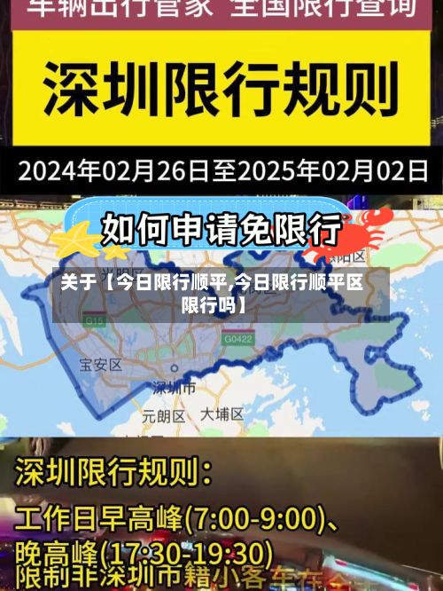 关于【今日限行顺平,今日限行顺平区限行吗】