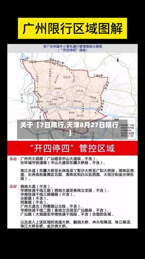 关于【7日限行,天津8月27日限行】