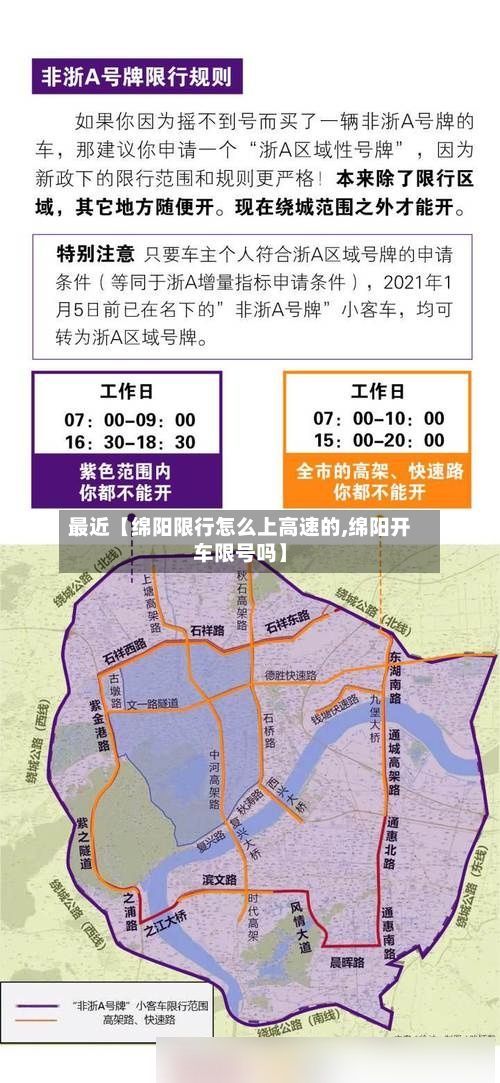 最近【绵阳限行怎么上高速的,绵阳开车限号吗】-第2张图片