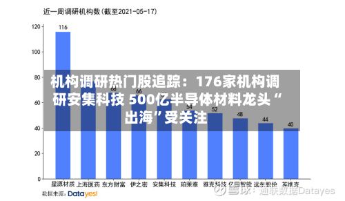 机构调研热门股追踪：176家机构调研安集科技 500亿半导体材料龙头“出海”受关注