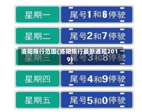 洛阳限行范围(洛阳限行最新通知2019)