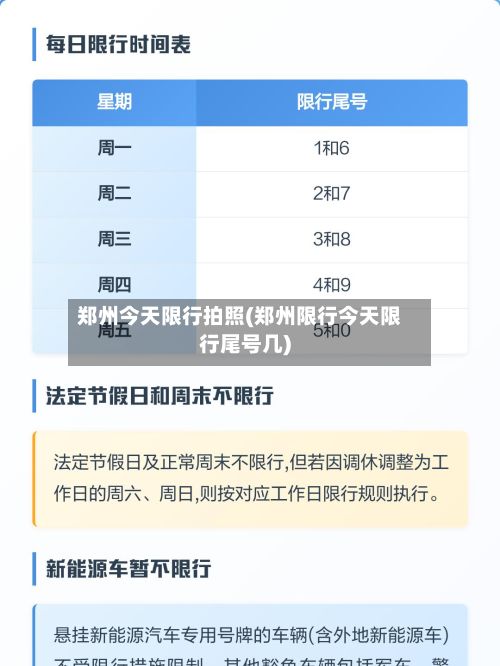 郑州今天限行拍照(郑州限行今天限行尾号几)