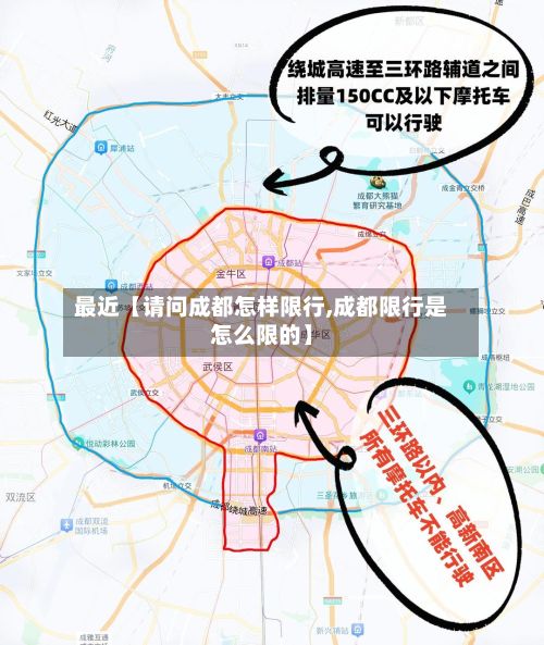 最近【请问成都怎样限行,成都限行是怎么限的】-第3张图片