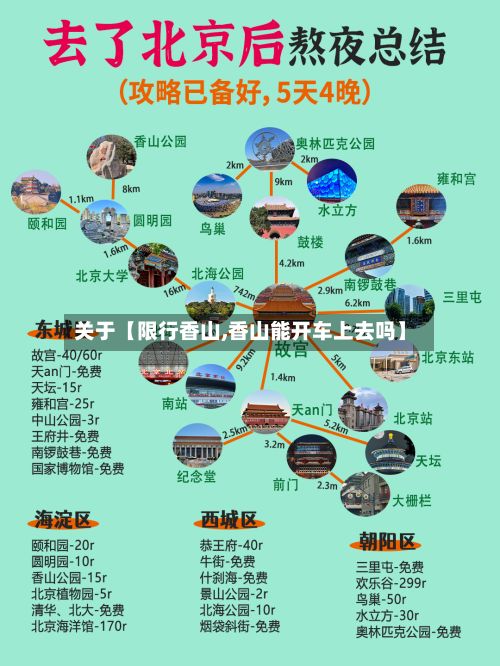 关于【限行香山,香山能开车上去吗】