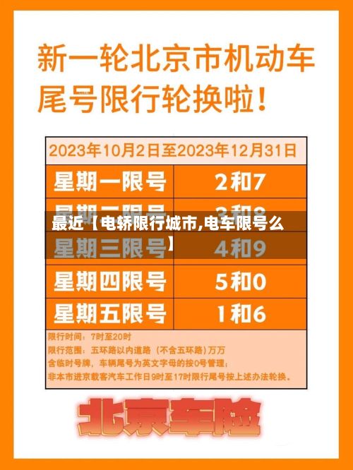最近【电轿限行城市,电车限号么】