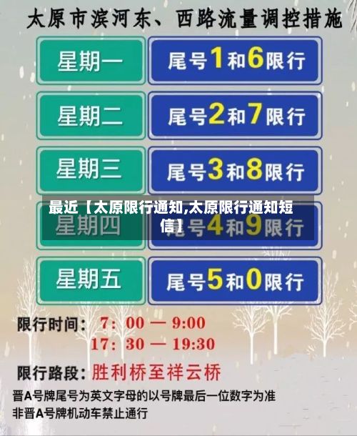 最近【太原限行通知,太原限行通知短信】-第3张图片