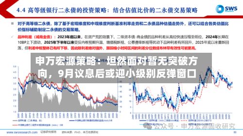 申万宏源策略：坦然面对暂无突破方向	，9月议息后或迎小级别反弹窗口-第3张图片
