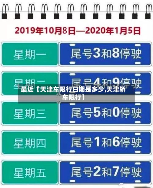 最近【天津车限行日期是多少,天津轿车限行】