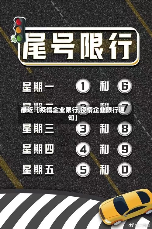 最近【疫情企业限行,疫情企业限行通知】