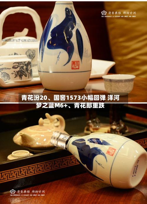 青花汾20、国窖1573小幅回弹 洋河梦之蓝M6+	、青花郎重跌-第3张图片