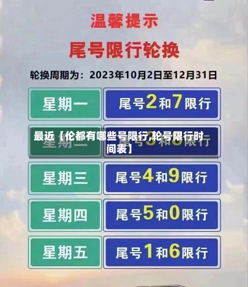 最近【伦都有哪些号限行,轮号限行时间表】