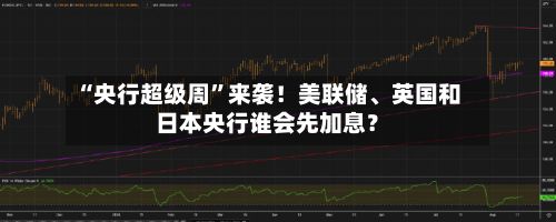 “央行超级周	”来袭！美联储	、英国和日本央行谁会先加息？-第2张图片