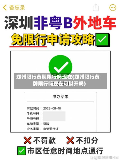 郑州限行黄牌限行吗现在(郑州限行黄牌限行吗现在可以开吗)-第2张图片
