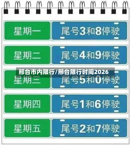 邢台市内限行/邢台限行时间2026-第2张图片