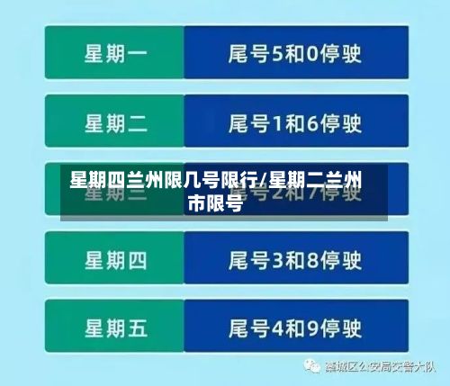 星期四兰州限几号限行/星期二兰州市限号-第2张图片