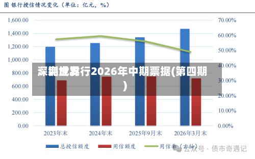 深圳世界：完成发行2026年中期票据(第四期)-第1张图片