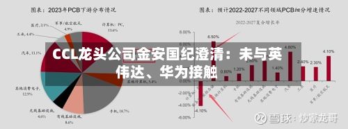 CCL龙头公司金安国纪澄清：未与英伟达、华为接触-第3张图片