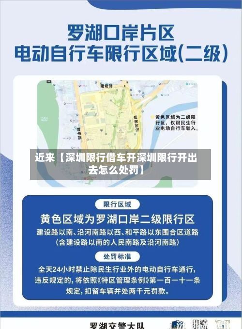 近来【深圳限行借车开深圳限行开出去怎么处罚】-第2张图片