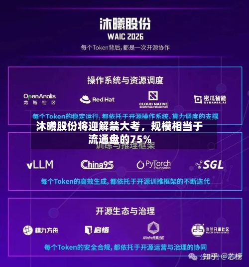 沐曦股份将迎解禁大考，规模相当于流通盘的75%-第2张图片
