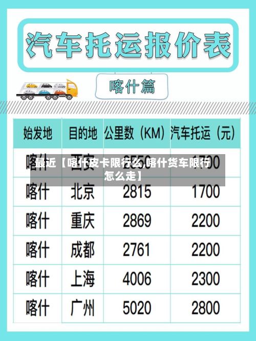 最近【喀什皮卡限行么,喀什货车限行怎么走】-第2张图片