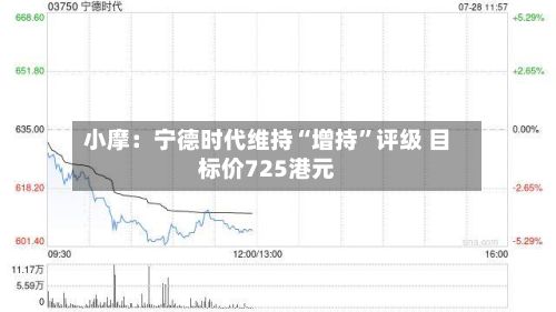 小摩：宁德时代维持“增持	”评级 目标价725港元-第3张图片