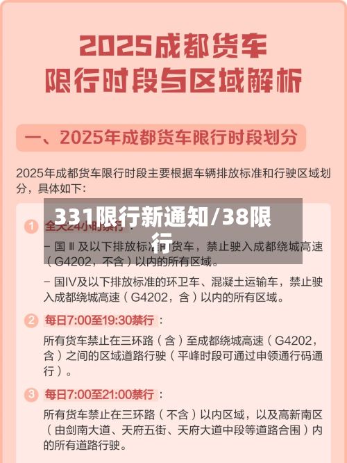 331限行新通知/38限行-第2张图片