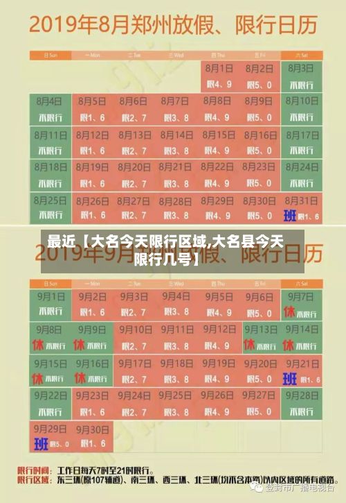 最近【大名今天限行区域,大名县今天限行几号】