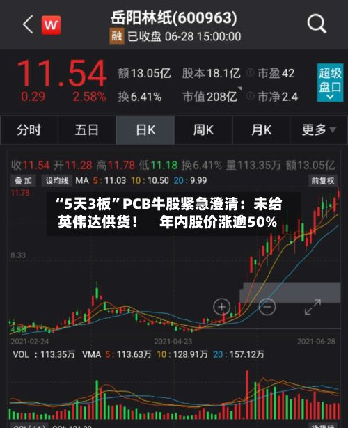 “5天3板”PCB牛股紧急澄清：未给英伟达供货！    年内股价涨逾50%-第1张图片