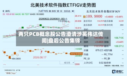两只PCB概念股公告澄清涉英伟达传闻|盘后公告集锦-第3张图片