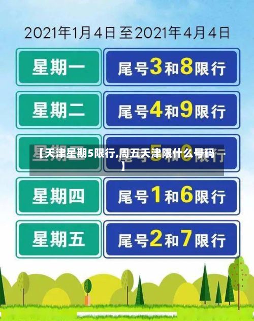【天津星期5限行,周五天津限什么号码】-第2张图片