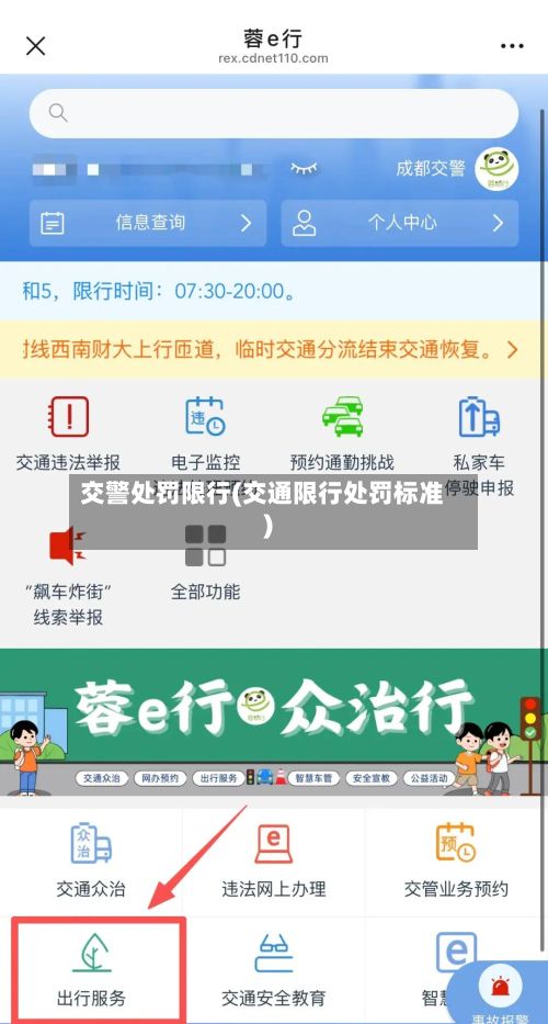 交警处罚限行(交通限行处罚标准)-第2张图片