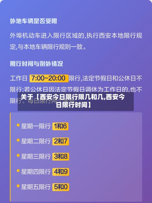 关于【西安今日限行限几和几,西安今日限行时间】-第2张图片