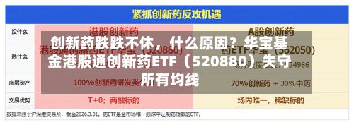 创新药跌跌不休	，什么原因？华宝基金港股通创新药ETF（520880）失守所有均线-第2张图片