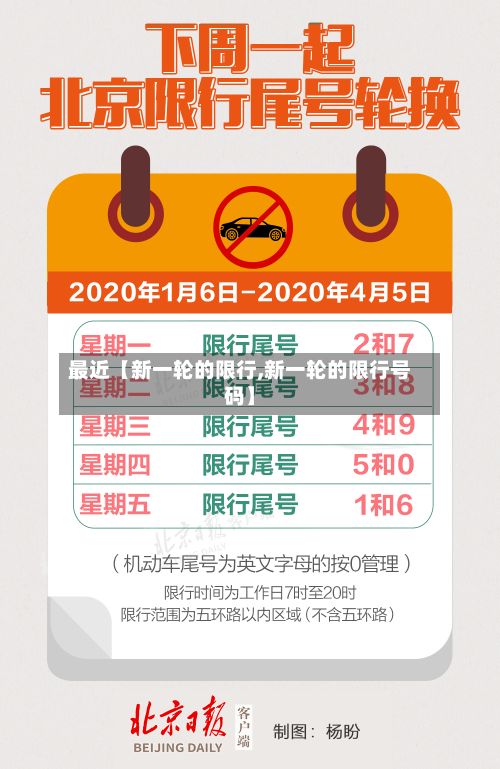 最近【新一轮的限行,新一轮的限行号码】-第2张图片